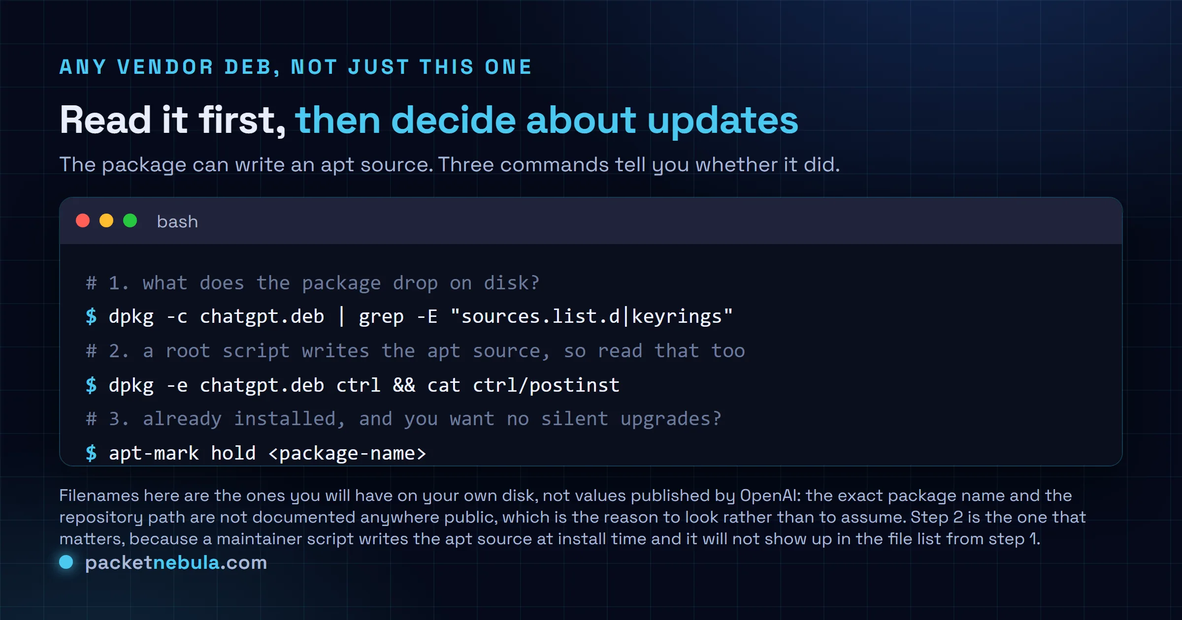 Terminal figure showing three commands to inspect a vendor DEB package: dpkg -c to list packaged files matching sources.list.d or keyrings, dpkg -e to extract and read the postinst maintainer script that writes an apt source, and apt-mark hold to freeze an installed version.