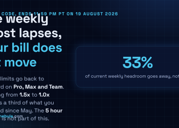 Answer card: the 50 percent weekly usage limits promotion in Claude Code ends at 11:59 PM PT on 19 August 2026 for Pro, Max and Team plans, returning weekly limits to standard levels, which removes a third of the headroom rather than half, with no change to plans, billing or the 5 hour session window.