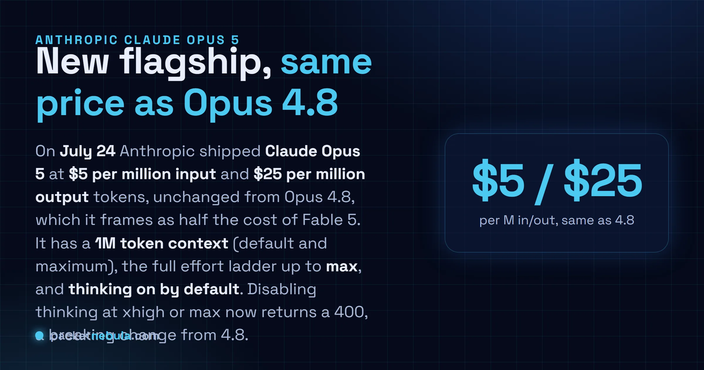 Answer card: Anthropic launched Claude Opus 5 on July 24 2026 at 5 dollars per million input and 25 per million output tokens, unchanged from Opus 4.8, with a 1 million token context window, thinking on by default, and the full effort ladder up to max.
