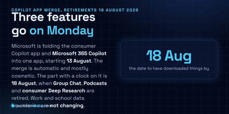 Answer card: Microsoft began merging the consumer Copilot app and Microsoft 365 Copilot into a single application on 13 August 2026, with mobile and web worldwide in mid August and Windows and Mac in mid September, and retires Copilot Group Chat, Podcasts and consumer Deep Research on 18 August 2026 while leaving work and school data boundaries unchanged.