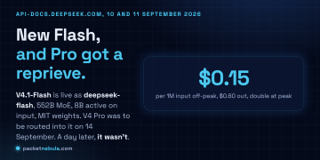 Answer card stating that DeepSeek released DeepSeek-V4.1-Flash on 10 September 2026 as a 552 billion parameter mixture of experts model with a new causal encoder decoder architecture that activates 8 billion parameters on input and 16 billion on output, with native vision, a one million token context and MIT licensed weights, that the API model name is now deepseek-flash at 0.15 dollars per million input tokens and 0.60 dollars per million output tokens off peak, and that DeepSeek announced V4 Pro would be routed to V4.1-Flash from 14 September and reversed that on 11 September.