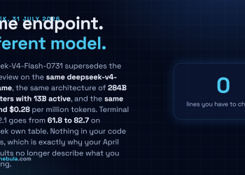 Answer card: DeepSeek-V4-Flash-0731 replaced the April preview weights behind the same deepseek-v4-flash endpoint on 31 July 2026, keeping the same 284B parameter architecture with 13B active and the same $0.14 and $0.28 per million token pricing, while Terminal Bench 2.1 rose from 61.8 to 82.7.