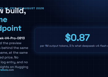 Answer card: DeepSeek replaced the weights behind deepseek-v4-pro with DeepSeek-V4-Pro-0813 on 12 August 2026, keeping the same endpoint and the same price of 0.435 dollars per million input tokens and 0.87 per million output, with no change log entry and no 0813 weights on Hugging Face.