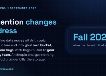 Answer card stating that Anthropic announced Enterprise Frontier Safeguards on 1 September 2026, that activity data used for misuse monitoring moves into cloud storage the customer controls under the customer own encryption keys, that Anthropic charges nothing for the feature while the cloud provider bills storage and egress, and that the phased rollout starts later in autumn 2026 with interim zero data retention on Fable 5 and Fable 5.1 for eligible customers.