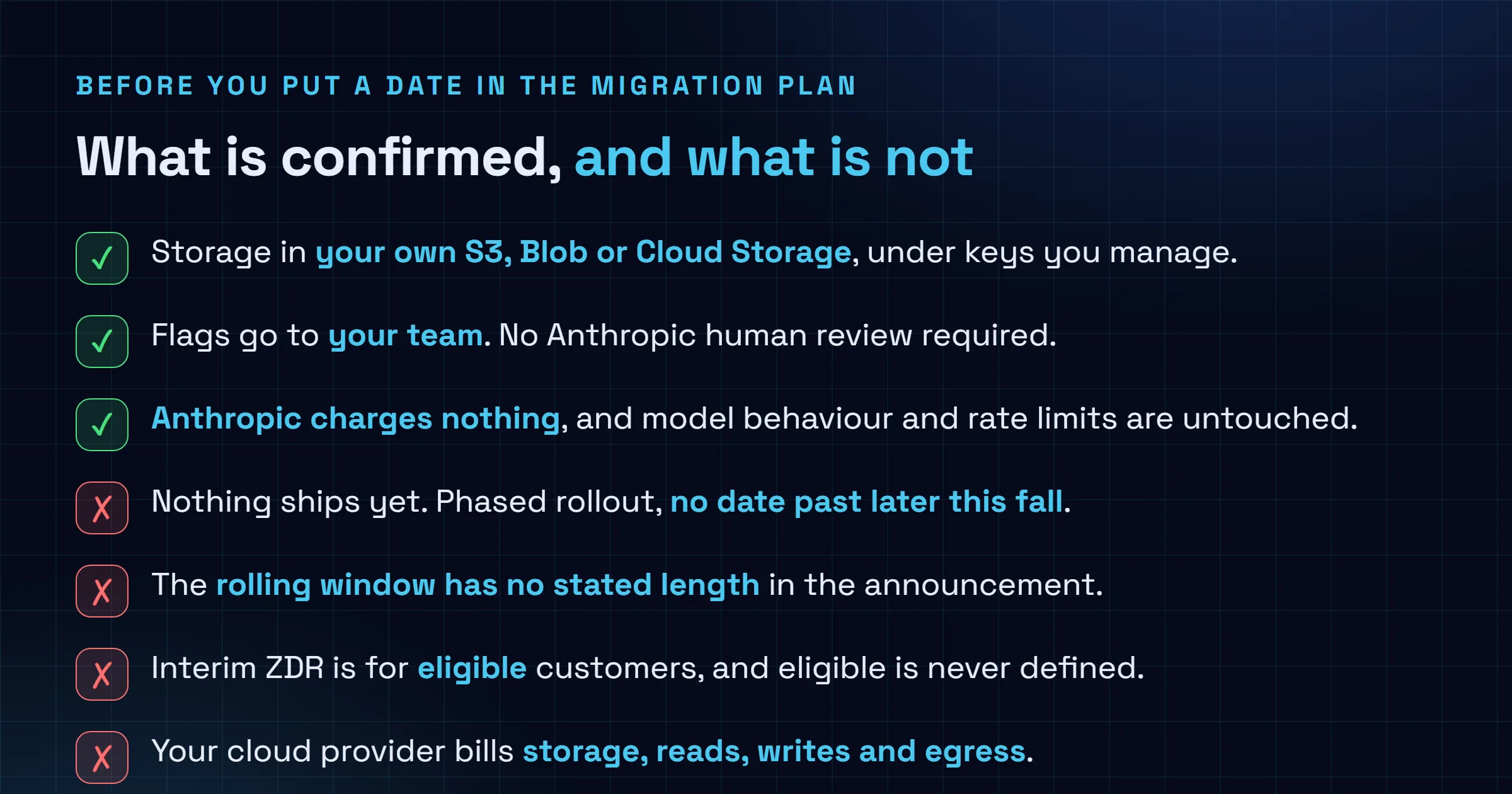 Checklist separating what the Enterprise Frontier Safeguards announcement of 1 September 2026 confirms from what it leaves open, confirming customer owned storage in Amazon S3 or Azure Blob Storage or Google Cloud Storage under customer managed encryption keys, automated detection flags routed to the customer with no Anthropic human review required, no charge from Anthropic and no change to model behaviour or API pricing or rate limits, and equivalent controls across the three major clouds, against the open questions of a phased rollout with no date beyond later this fall, a rolling window whose length is never stated, an eligibility bar for interim zero data retention that is never defined, cloud provider billing for storage and reads and writes and egress, and access granted through a request form rather than a console setting.