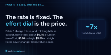 Answer card: Claude Fable 5 is back worldwide; its per-token rate is fixed but the effort dial moves the real bill by about 7x between low and xhigh.