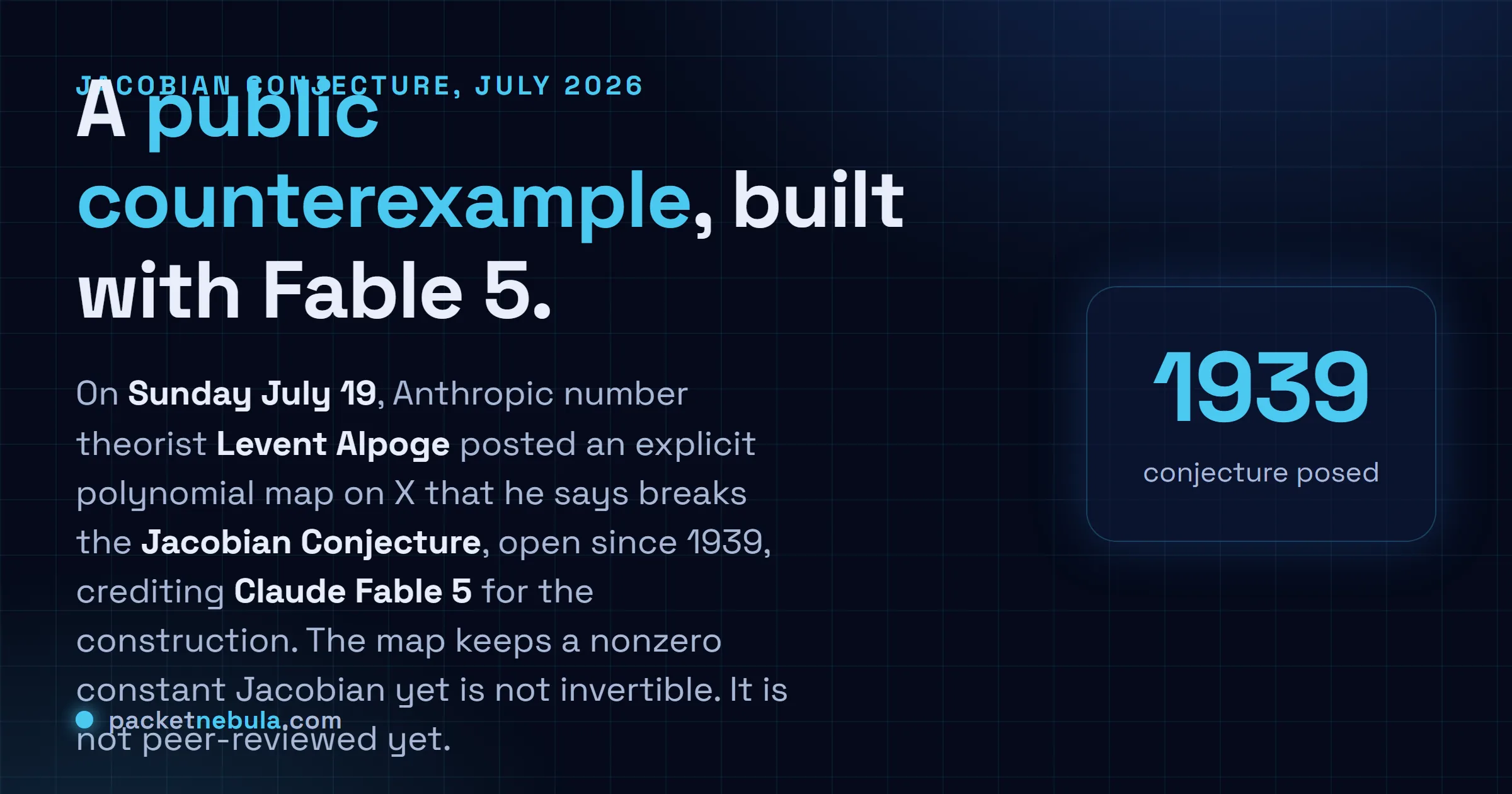 Answer card: on Sunday July 19, Anthropic number theorist Levent Alpoge posted an explicit polynomial map on X, built with Claude Fable 5, that he says is a counterexample to the Jacobian Conjecture, open since 1939. The map has a nonzero constant Jacobian yet is not invertible, and it is not peer-reviewed yet.