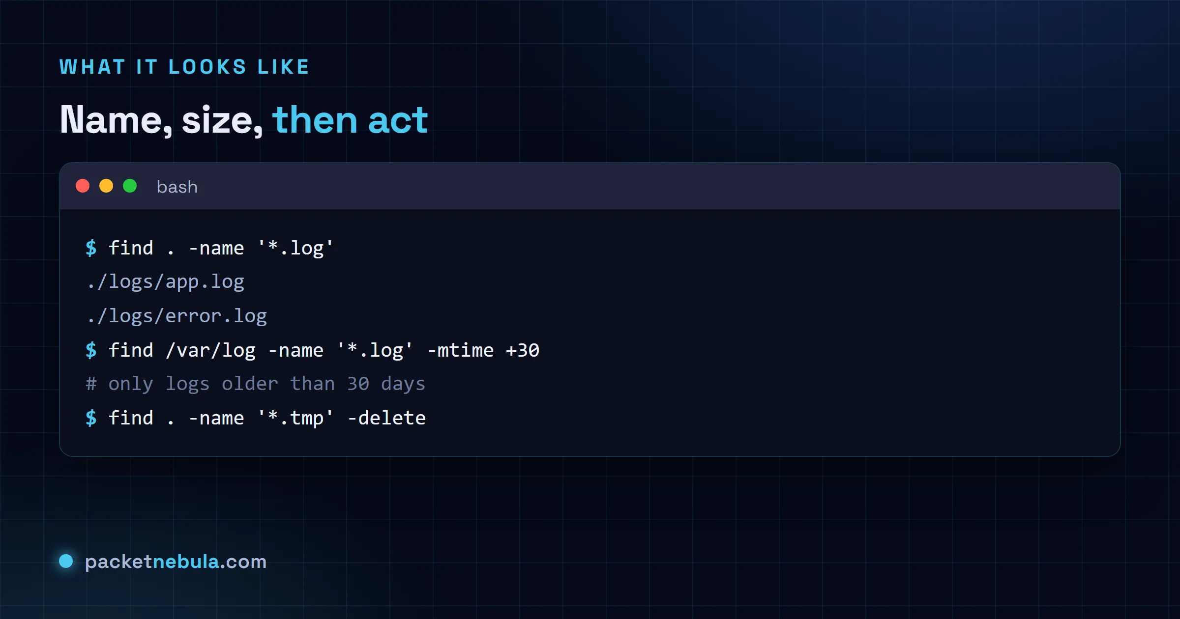 Terminal showing find by name listing log files, find with -mtime for old logs, then find with -delete.