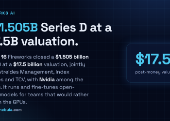 Answer card: Fireworks closed a 1.505 billion dollar Series D on July 16 2026 at a 17.5 billion dollar valuation, led by Atreides Management, Index Ventures and TCV with Nvidia among the backers, as an AI inference platform for serving and fine-tuning open-weight models.