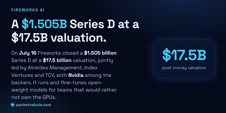 Answer card: Fireworks closed a 1.505 billion dollar Series D on July 16 2026 at a 17.5 billion dollar valuation, led by Atreides Management, Index Ventures and TCV with Nvidia among the backers, as an AI inference platform for serving and fine-tuning open-weight models.