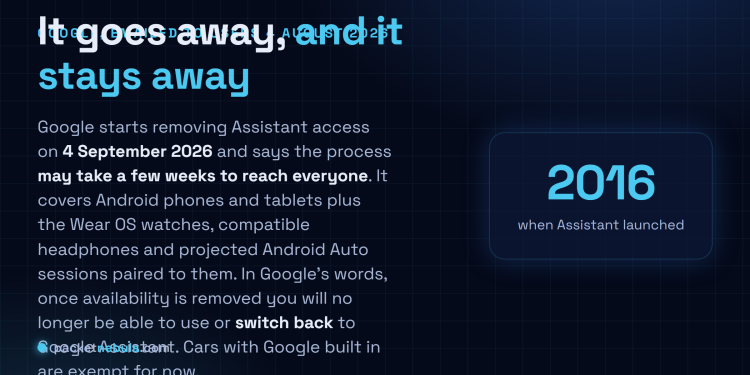 Answer card: Google begins removing Google Assistant from Android phones, tablets, Wear OS watches, compatible headphones and projected Android Auto on 4 September 2026, a rollout expected to take a few weeks, after which the device cannot switch back to Assistant.