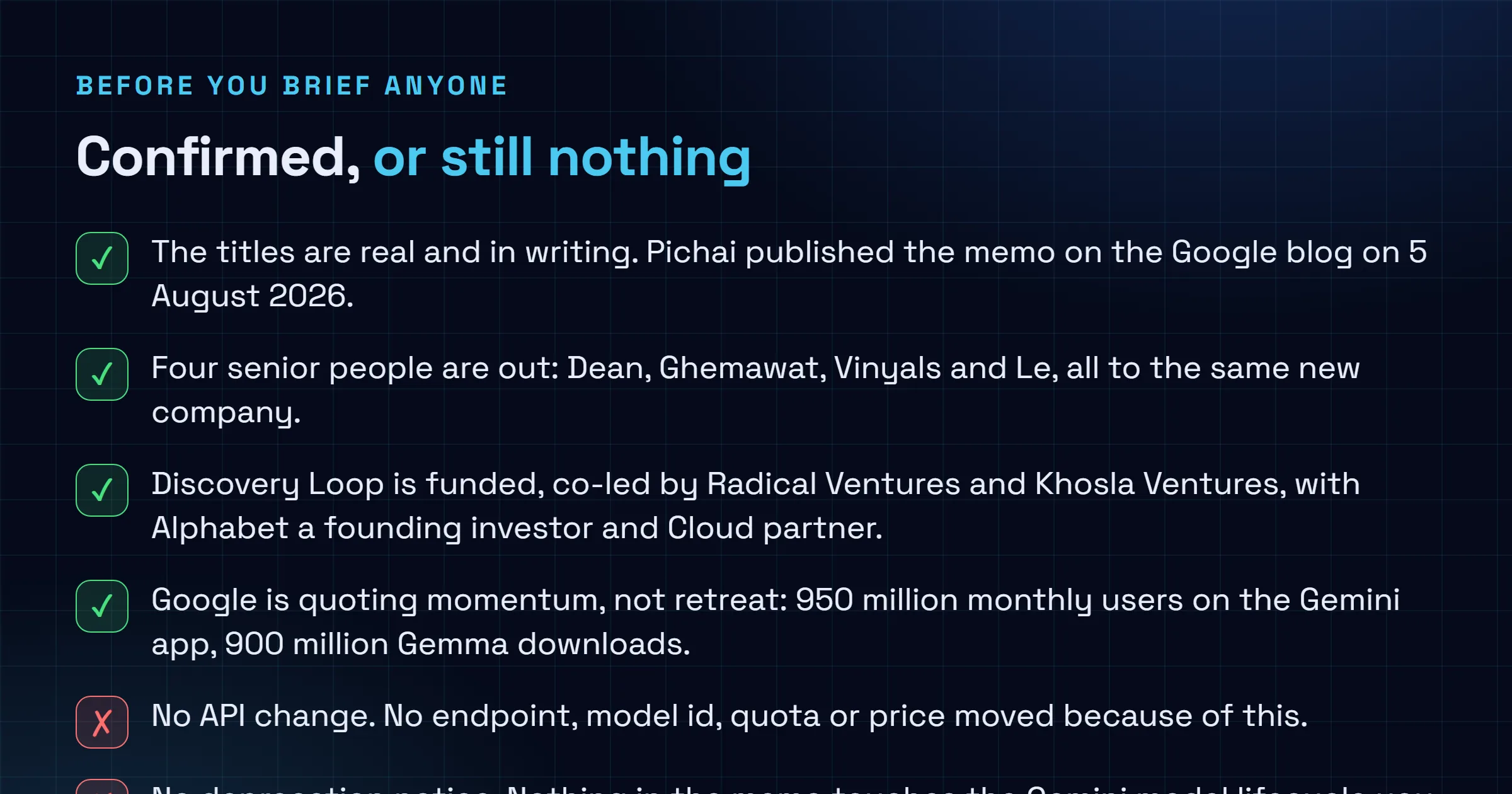 Checklist separating what is confirmed about the 5 August 2026 Google DeepMind reorganisation, such as the published memo, the four departures and the Discovery Loop funding, from what has not been announced, such as any API change, deprecation notice, roadmap commitment or replacement for Oriol Vinyals.