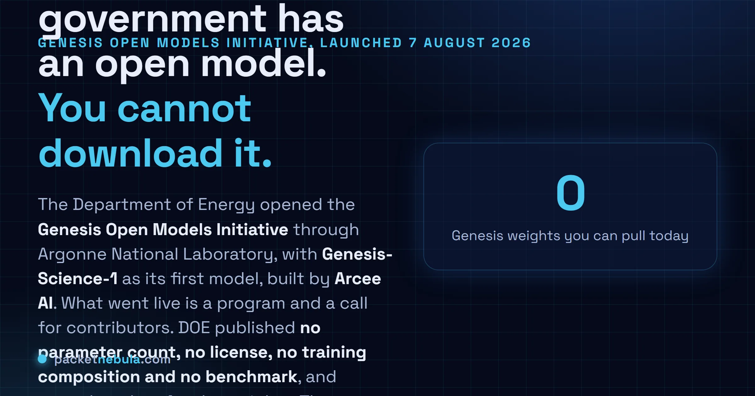Answer card: on 7 August 2026 the US Department of Energy launched the Genesis Open Models Initiative through Argonne National Laboratory, with Genesis-Science-1 built by Arcee AI as its first model, publishing no parameter count, no license and no benchmarks, and no date for the weights.