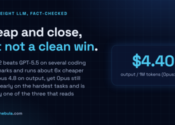 Answer card: GLM-5.2 beats GPT-5.5 on several coding benchmarks and costs about 6x less than Opus 4.8, but Opus still leads the hardest tasks and is the only one that reads images.