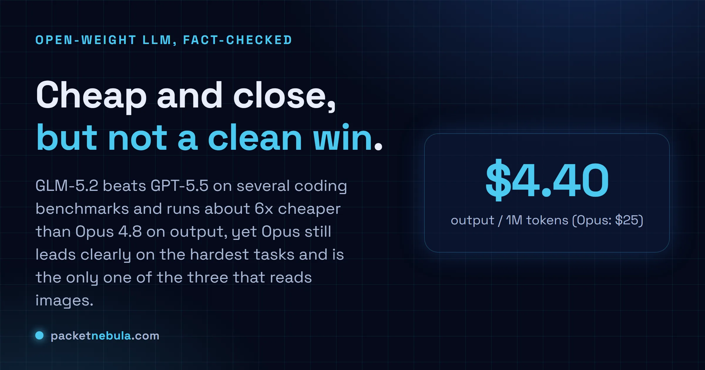 Answer card summarizing GLM-5.2 against GPT-5.5 and Opus 4.8 on benchmarks and price.