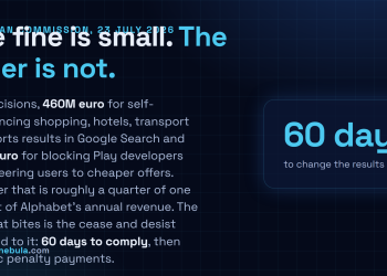 Answer card: the European Commission fined Google 460 million euros for search self-preferencing and 430 million euros for Play anti-steering on 23 July 2026, with 60 days to comply before periodic penalty payments.