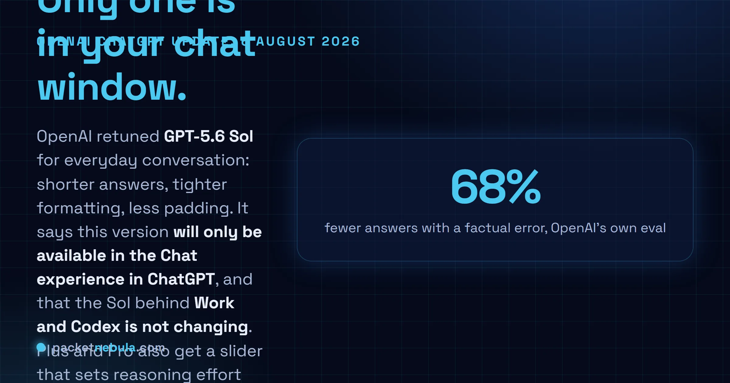 Answer card: on 6 August 2026 OpenAI shipped a version of GPT-5.6 Sol tuned for everyday ChatGPT conversations, available only in the Chat experience, while the Sol powering ChatGPT Work and Codex is unchanged, alongside a reasoning slider for Plus and Pro and a move to GPT-5.6 Luna with unlimited text chats for Free and Go.