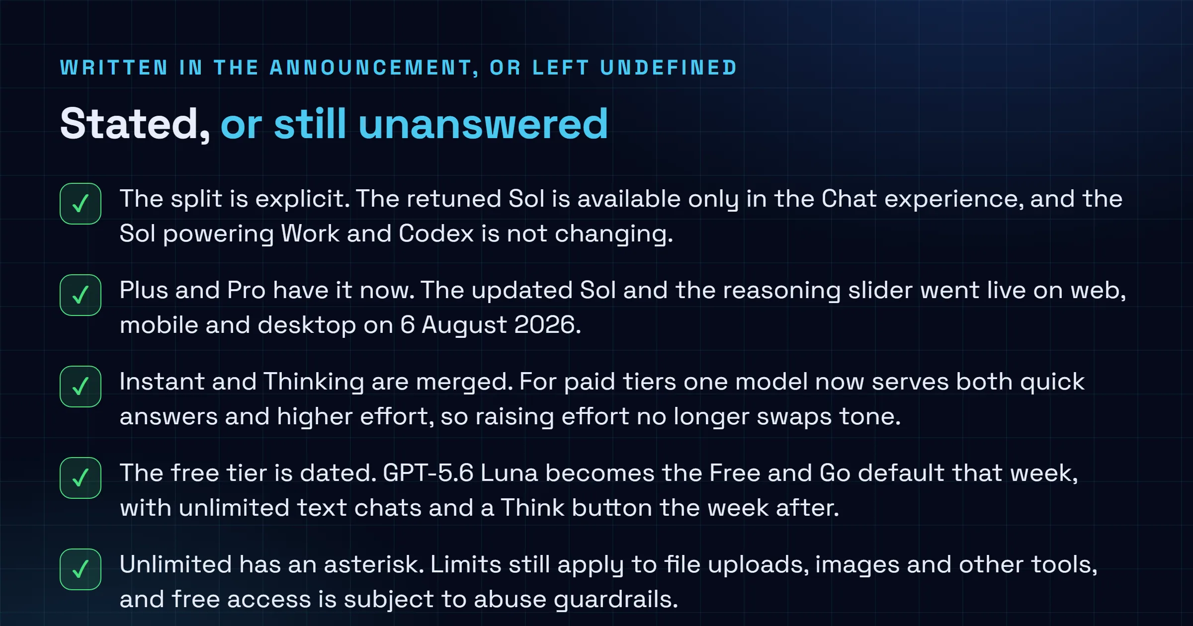 Checklist splitting what the OpenAI announcement states in writing, including the chat-only scope, the same-day Plus and Pro rollout, the merged Instant and Thinking modes and the dated free tier changes, from what it leaves undefined, including the slider levels, the API behaviour, the evaluation method and the absence of a distinct version string.