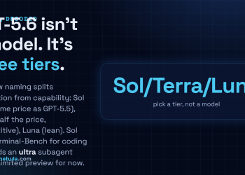 Answer card: GPT-5.6 is not one model but three tiers (Sol, Terra, Luna); Terra is half the price of GPT-5.5, Sol tops Terminal-Bench, and there is a new ultra subagent mode.