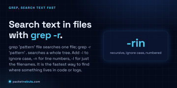 Answer card: search text in files with grep -r, adding -i to ignore case, -n for line numbers and -l for filenames.