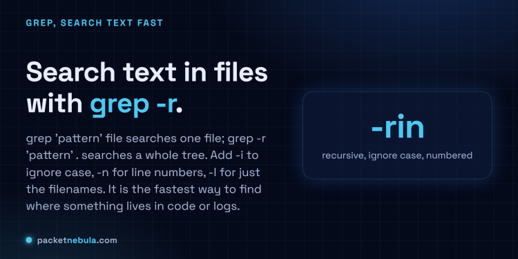 Answer card: search text in files with grep -r, adding -i to ignore case, -n for line numbers and -l for filenames.