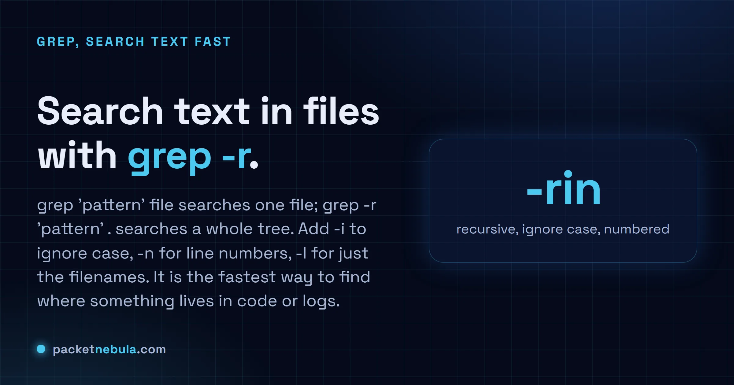 Answer card showing grep -r to search text across files, with -i, -n and -l flags.