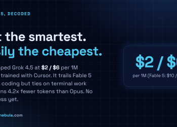 Answer card: Grok 4.5 launched at $2 input and $6 output per million tokens, the cheapest serious coding model, trailing Fable 5 on hard benchmarks but far more token-efficient.