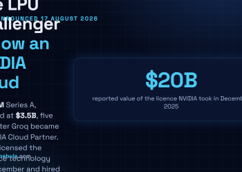 Answer card summarising Groq's $350 million Series A of 17 August 2026, reported at a $3.5 billion valuation, led by Disruptive with Nvidia planning to participate, five days after Groq became an Nvidia Cloud Partner.