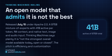 Answer card: Thinking Machines released Inkling on July 15 under Apache 2.0, a 975B mixture-of-experts model with 41B active parameters per token and a 1M token context window, which the lab says is not the strongest model available today.