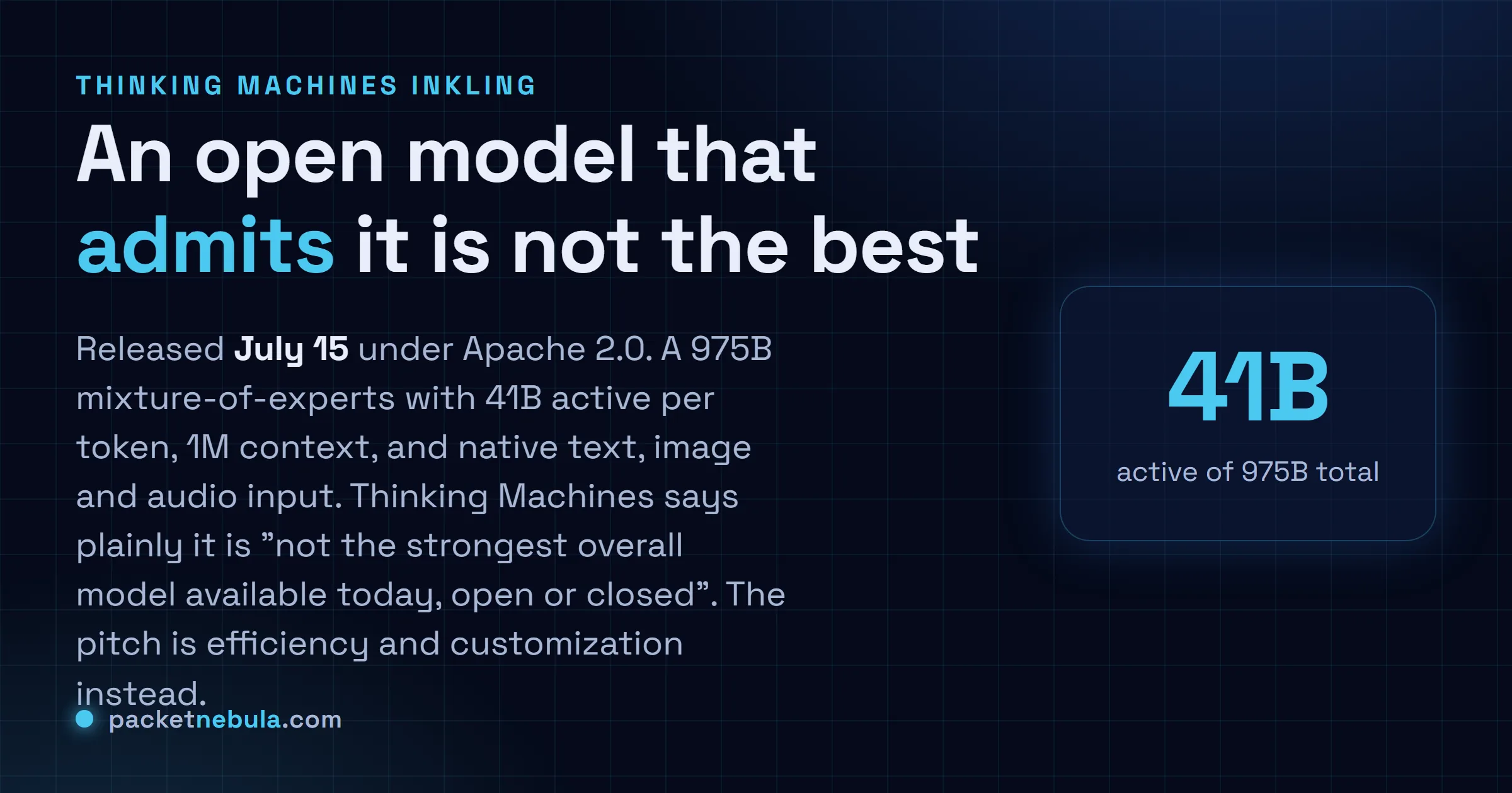 Answer card: Thinking Machines released Inkling on July 15 under Apache 2.0, a 975B mixture-of-experts model with 41B active parameters per token and 1M context, which the lab says is not the strongest model available today.