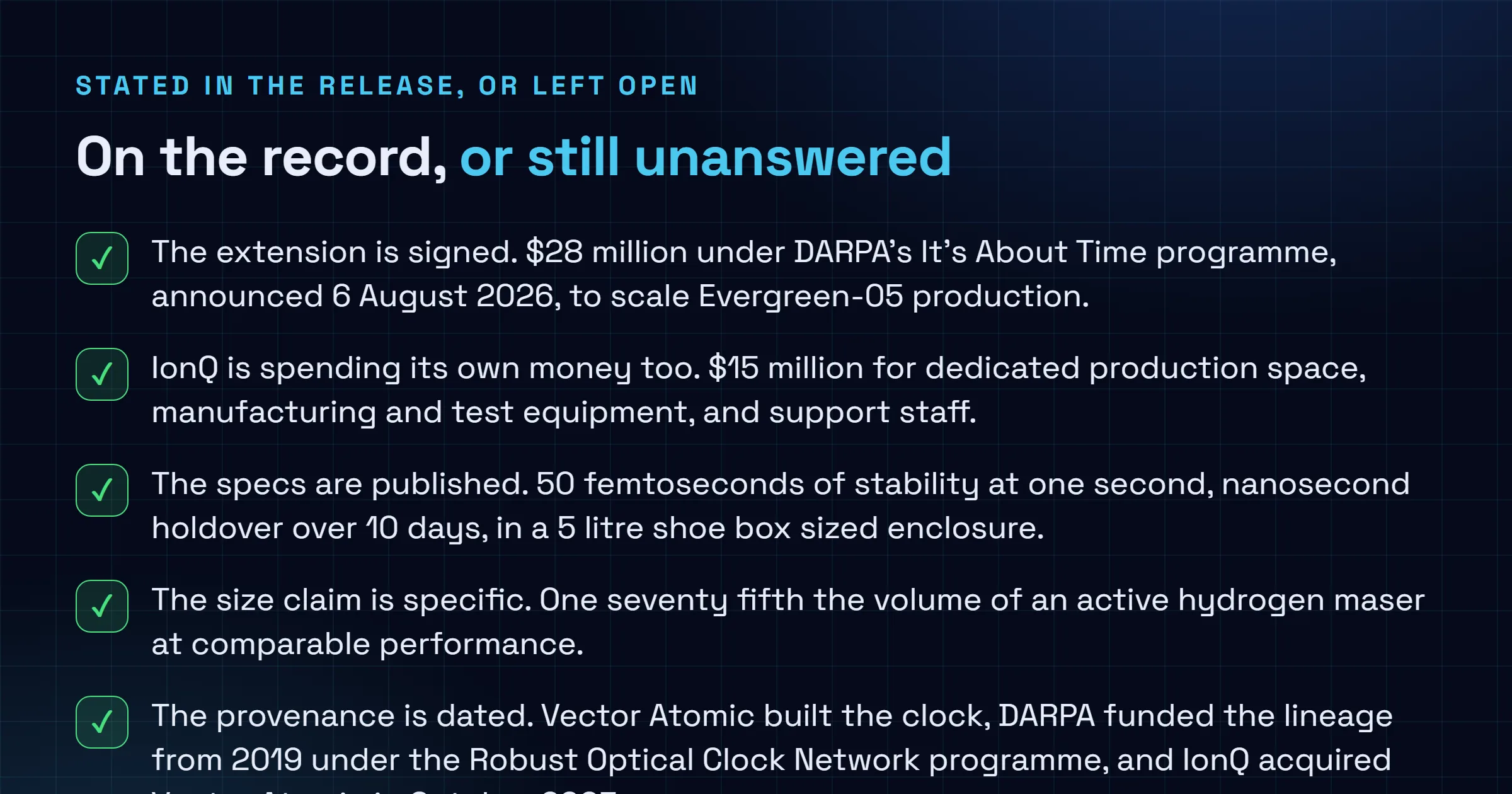 Checklist of what IonQ's DARPA atomic clock announcement confirms in writing, including the $28 million extension, the 5 litre form factor, the 50 femtosecond stability and the October 2025 Vector Atomic acquisition, against what it leaves open, including the unexercised option, the absent delivery schedule and the lack of independent verification.