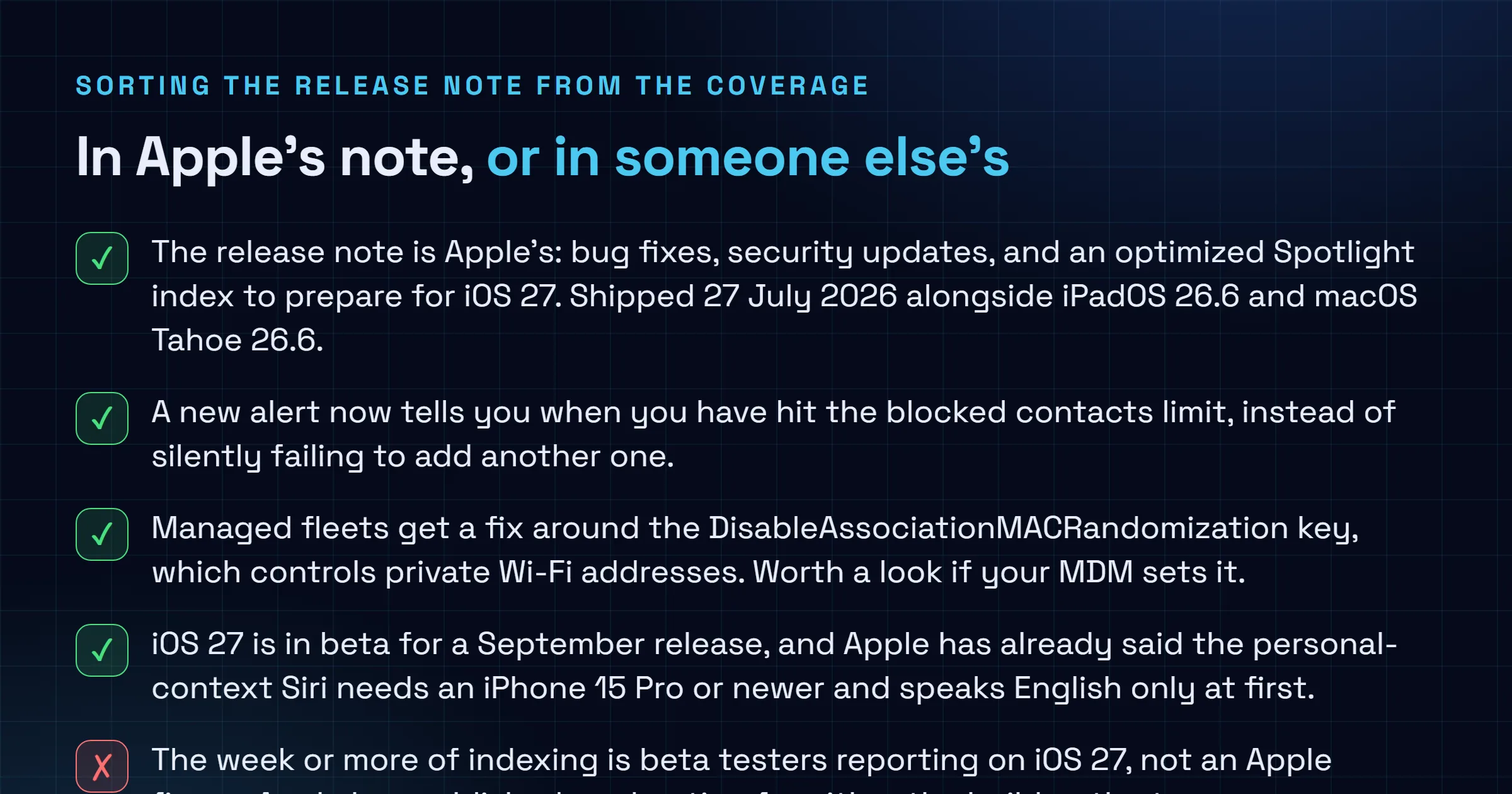 Checklist separating what Apple states about iOS 26.6 from what is reported elsewhere: the release note, the blocked contacts alert, the Wi-Fi MAC randomization fix and the iOS 27 Siri requirements are confirmed, while indexing duration, device gating and the disabled anti-snatch code are not.
