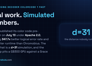 Answer card: NVIDIA published its Ising Decoder ColorCode 1 Fast color code pre-decoder on July 13 under Apache 2.0, claiming 347.7x better logical error rate and 7.3x faster runtime than Chromobius, though the figures come from a d=31 simulation and the speedup compares a DGX GB300 GPU against a Grace CPU.