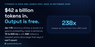 Answer card stating that Jev 1.13 from TypeSafe AI is a decision model in early access since 15 September 2026 that returns typed probabilities instead of text, priced at 42 dollars per billion input tokens with output tokens free, answering in 70 to 500 milliseconds, with a 64K token request budget, text input only, and a documented list of things it does badly, including counting and dates.