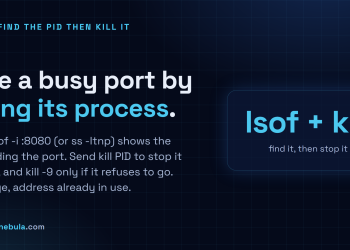 Answer card: free a busy port on Linux by finding the PID with sudo lsof -i :8080 then running kill, or kill -9 as a last resort.