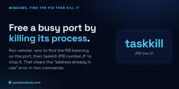 Answer card: free a busy port on Windows by finding the PID with netstat -ano then running taskkill /PID number /F.