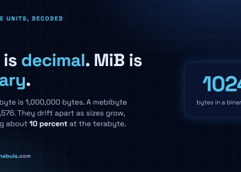 Answer card showing MB as 1,000,000 bytes (decimal) next to MiB as 1,048,576 bytes (binary), with the note that they drift apart as numbers grow.
