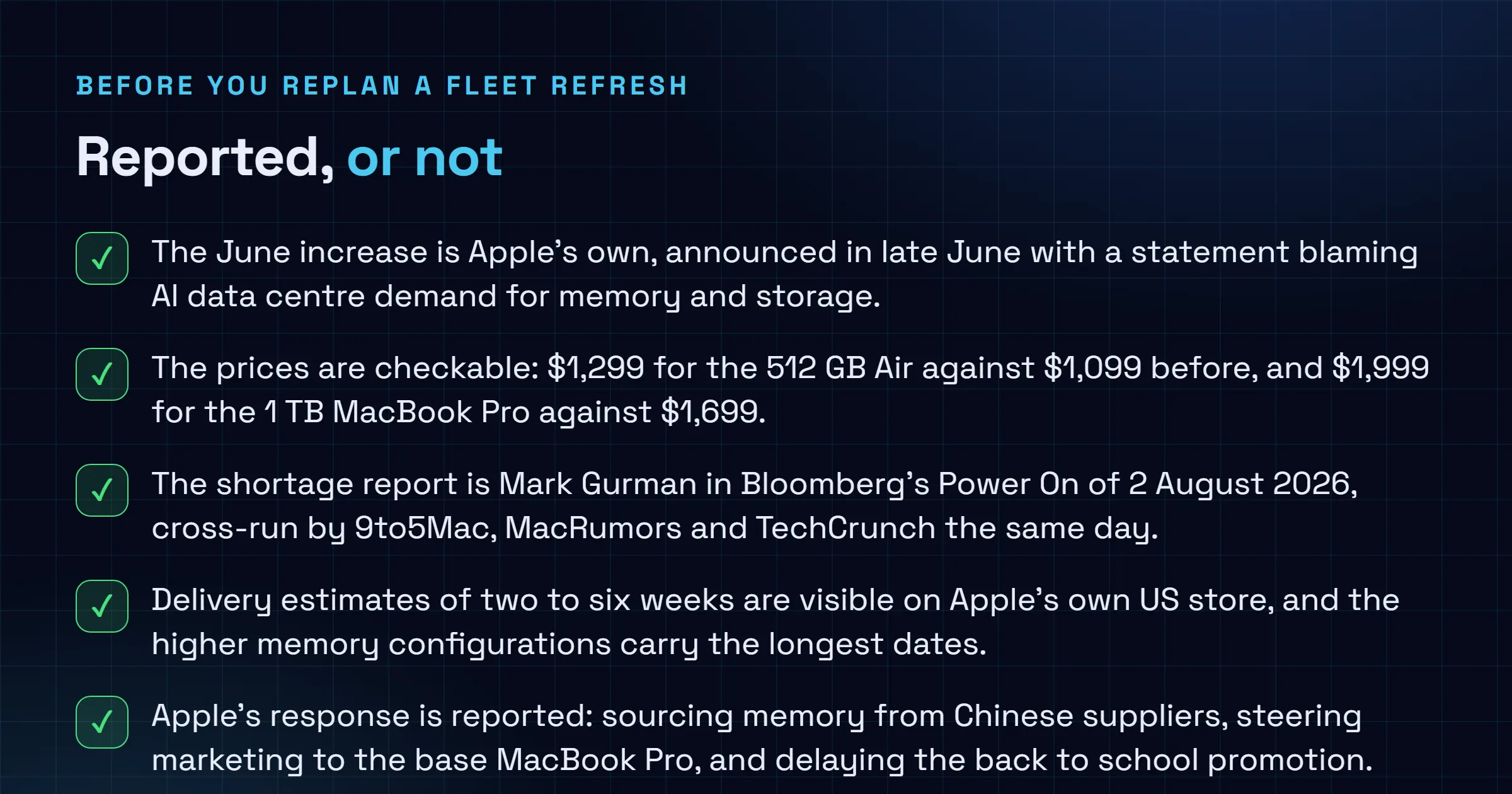 Checklist separating what is reported and attributable about the MacBook Air shortage, including the June price increase, the checkable prices, the Bloomberg report and the Apple store delivery estimates, from what nobody has published, including unit numbers, an end date and any further price rise.