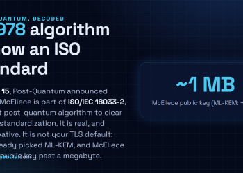 Answer card: Classic McEliece is now in ISO/IEC 18033-2, the first post-quantum algorithm to reach full ISO standardization, built on a 1978 cryptosystem, with a public key that can exceed one megabyte.