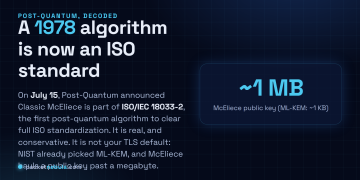 Answer card: Classic McEliece is now in ISO/IEC 18033-2, the first post-quantum algorithm to reach full ISO standardization, built on a 1978 cryptosystem, with a public key that can exceed one megabyte.