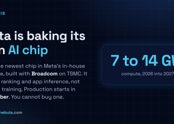 Answer card: Meta is building its own AI chip, Iris, the newest in its in-house MTIA line, made with Broadcom on TSMC, targeting ranking and app inference with production starting in September.