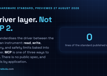 Answer card stating that Anthropic opened a research preview of the Model Hardware Standard on 27 August 2026, standardising the driver layer between an operating system and a laboratory instrument with read and write primitives plus discovery and safety limits, reachable through MCP as well as a command line and code files, with no public specification published.