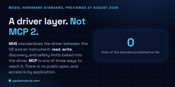 Answer card stating that Anthropic opened a research preview of the Model Hardware Standard on 27 August 2026, standardising the driver layer between an operating system and a laboratory instrument with read and write primitives plus discovery and safety limits, reachable through MCP as well as a command line and code files, with no public specification published.