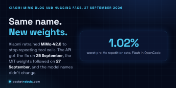 Answer card: Xiaomi retrained MiMo-V2.6 to stop repeating tool calls, API swapped on 25 September 2026, MIT weights on 27 September, same model names.