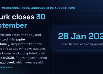 Answer card stating that Amazon Mechanical Turk closes permanently on 30 September 2026, that HIT submission stops that day while approvals, rejections and bonuses run until 30 October 2026, and that transaction history stays available until 28 January 2027.