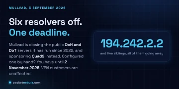 Answer card stating that Mullvad announced on 3 September 2026 that it is shutting down its public encrypted domain name system servers on 2 November 2026 and sponsoring the Quad9 Foundation instead, with 194.242.2.2 and its five sibling addresses all going away, and virtual private network customers unaffected.