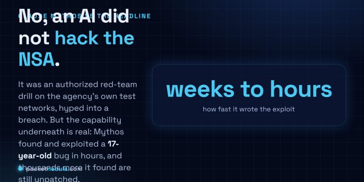 Answer card: Claude Mythos did not breach the NSA; it ran an authorized red-team drill on test networks, but its real capability (a 17-year-old bug exploited in hours) is the actual story.