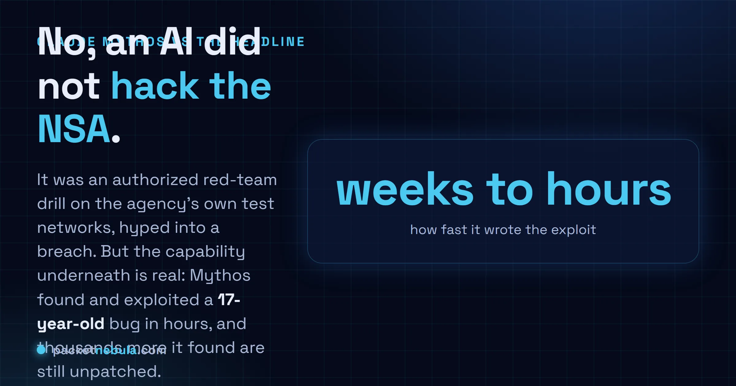 Answer card: no, an AI did not hack the NSA; it was an authorized red-team drill, but the real capability (a 17-year-old bug exploited in hours) is the story.