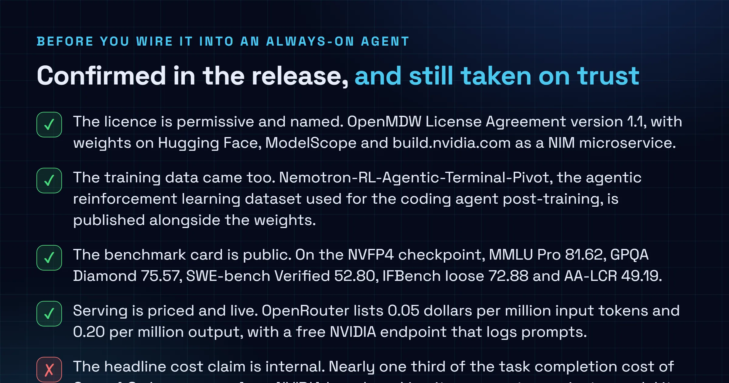 Checklist of what the Nemotron 3.5 Lightning release confirms, including the OpenMDW 1.1 licence, NVFP4 and BF16 checkpoints, the released post-training dataset, published benchmark scores and OpenRouter pricing, against what remains unverified, including the one third of Opus 4.8 routing claim, the gap between the 1M advertised context and the 262K served, and the absence of a published consumer VRAM floor.