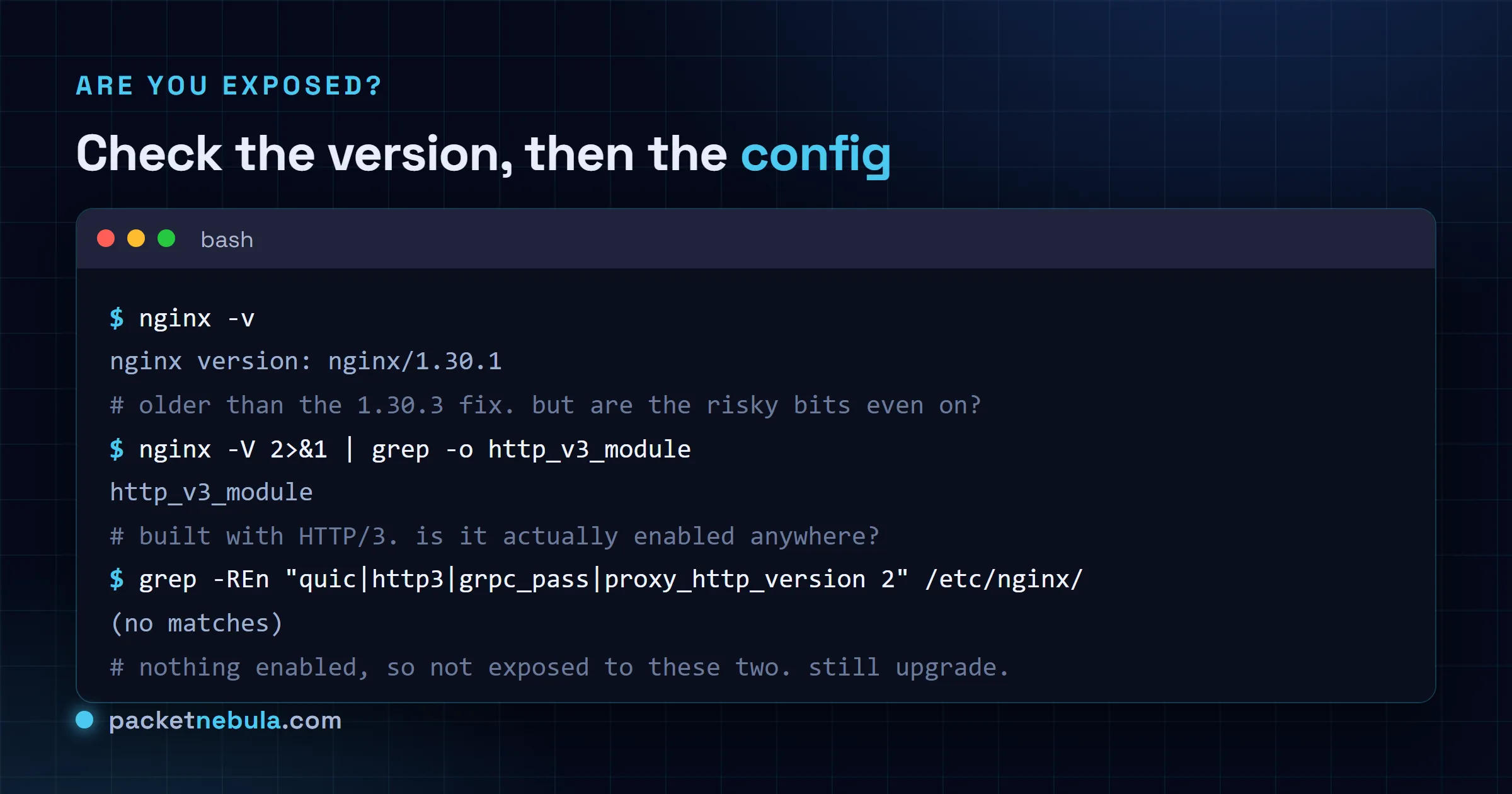 Terminal: nginx -v shows version 1.30.1, nginx -V shows http_v3_module is compiled in, and a grep of the config finds none of the risky directives enabled.